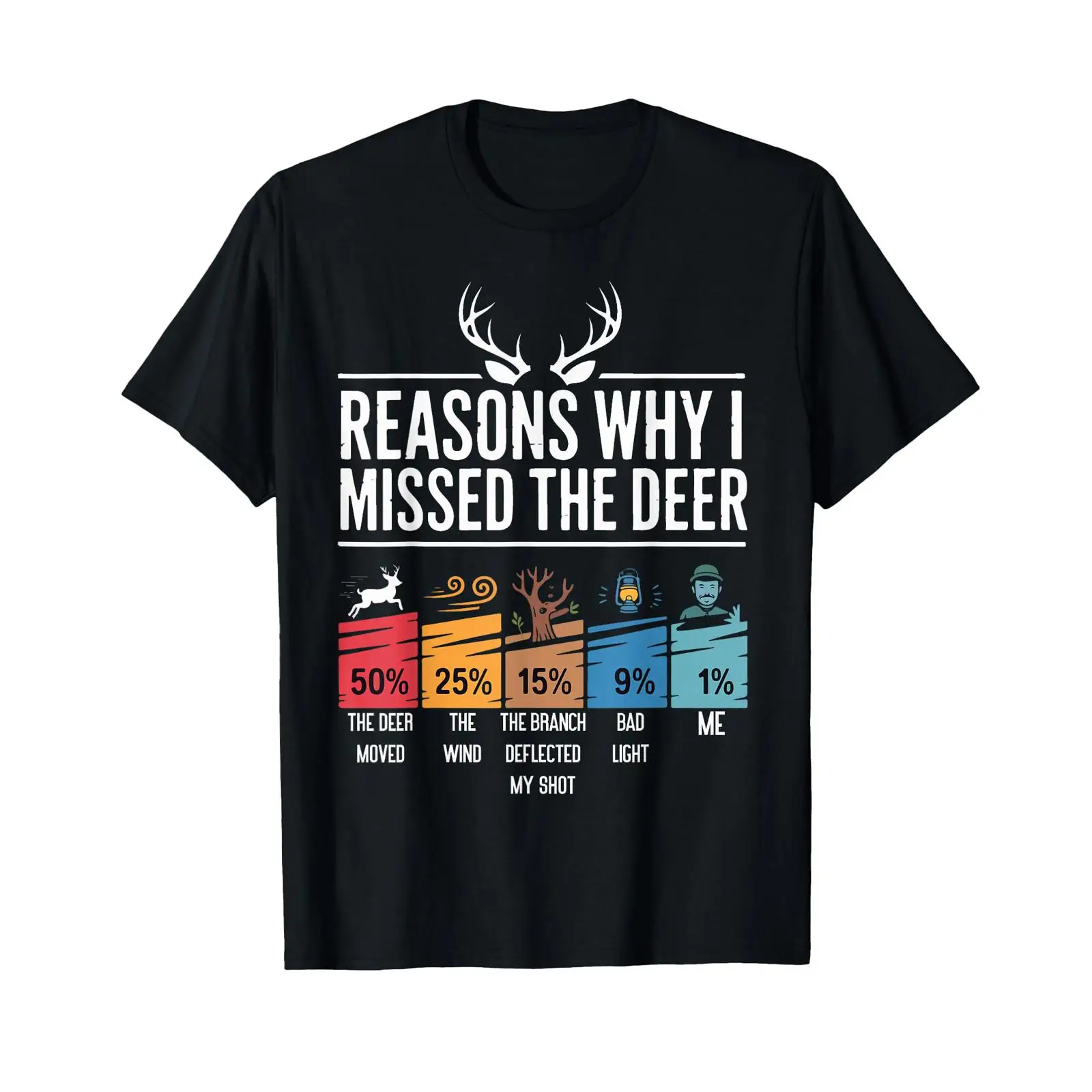 Komik Geyik Avı Nedenleri Dış  - Outdoor Hunting Graphic Tees incelemesi ve fiyatı