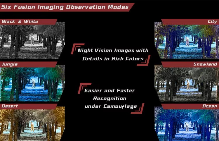 Profesyonel HD Ultra Uzun Menz - Outdoor Hunting Images incelemesi ve fiyatı